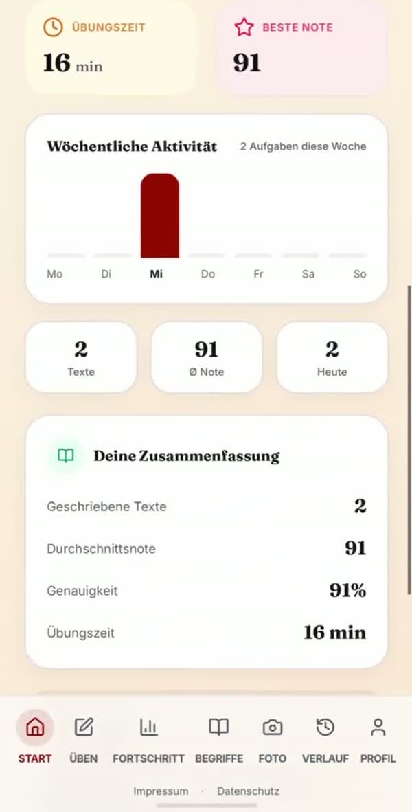 Fortschritts-Dashboard mit wöchentlicher Aktivität